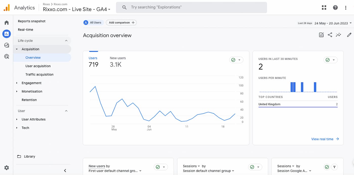 10 of the Best Free Digital Marketing Tools in 2023 10 of the Best Free Digital Marketing Tools in 2023