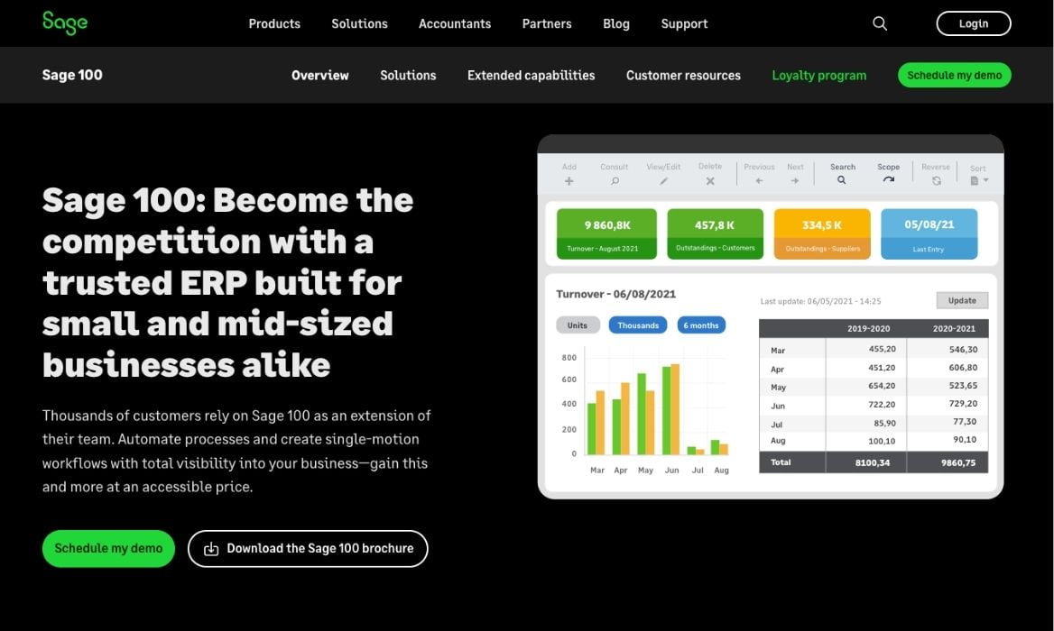 Sage 100 website screenshot