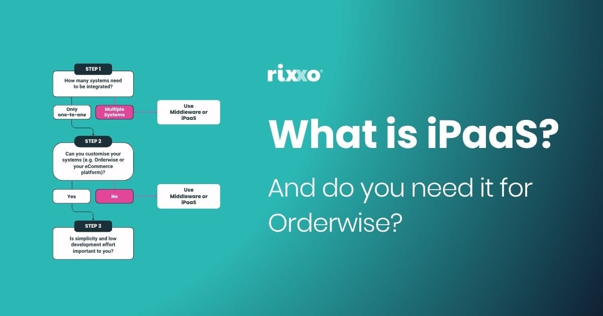 ipaas orderwise flowchart diagram